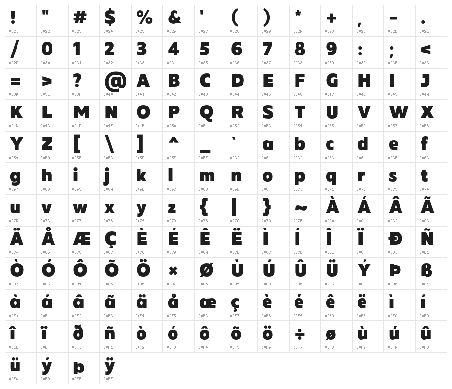 MADEFutureX-Black Character Map