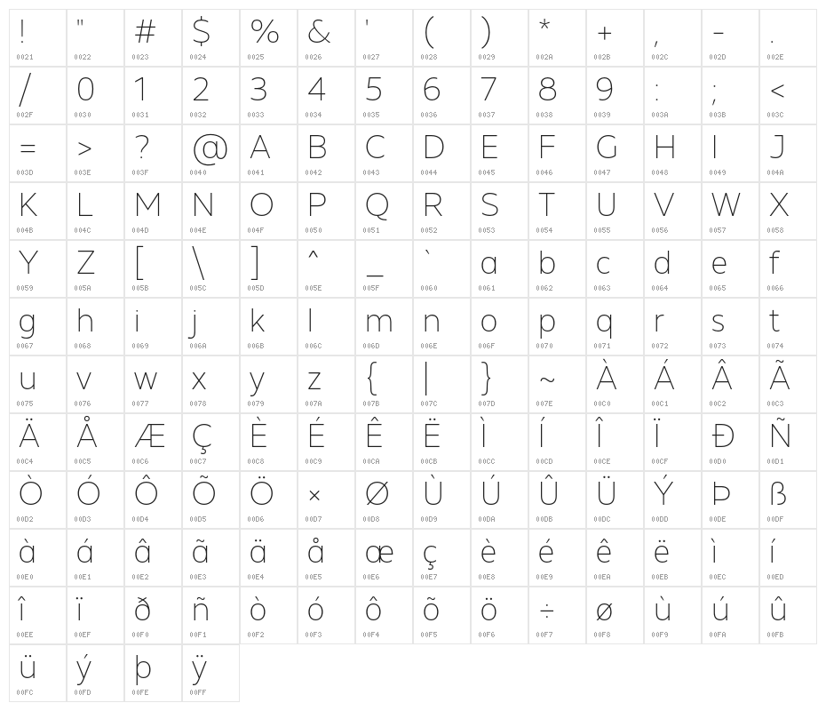 MADEFutureX-Thin Character Map