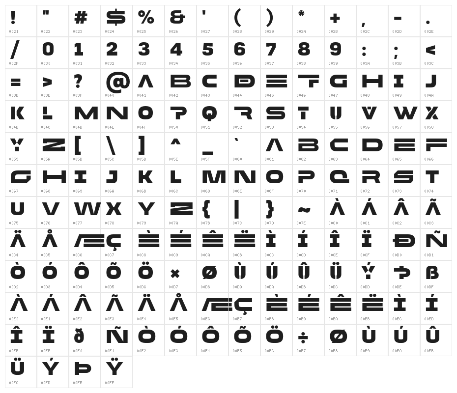 MADEFutureXHEADER-Black Character Map