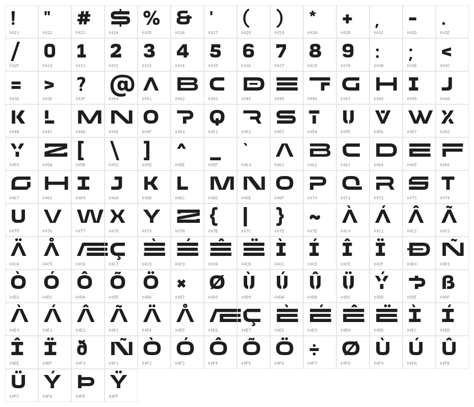 MADEFutureXHEADER-Bold Character Map