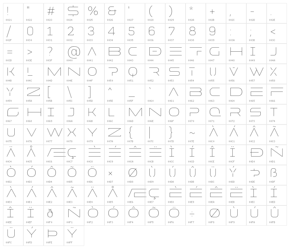 MADEFutureXHEADER-Line Character Map