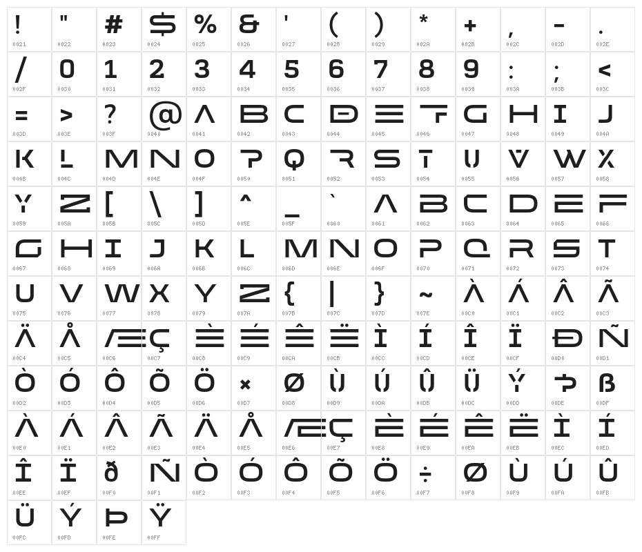 MADEFutureXHEADER-Medium Character Map