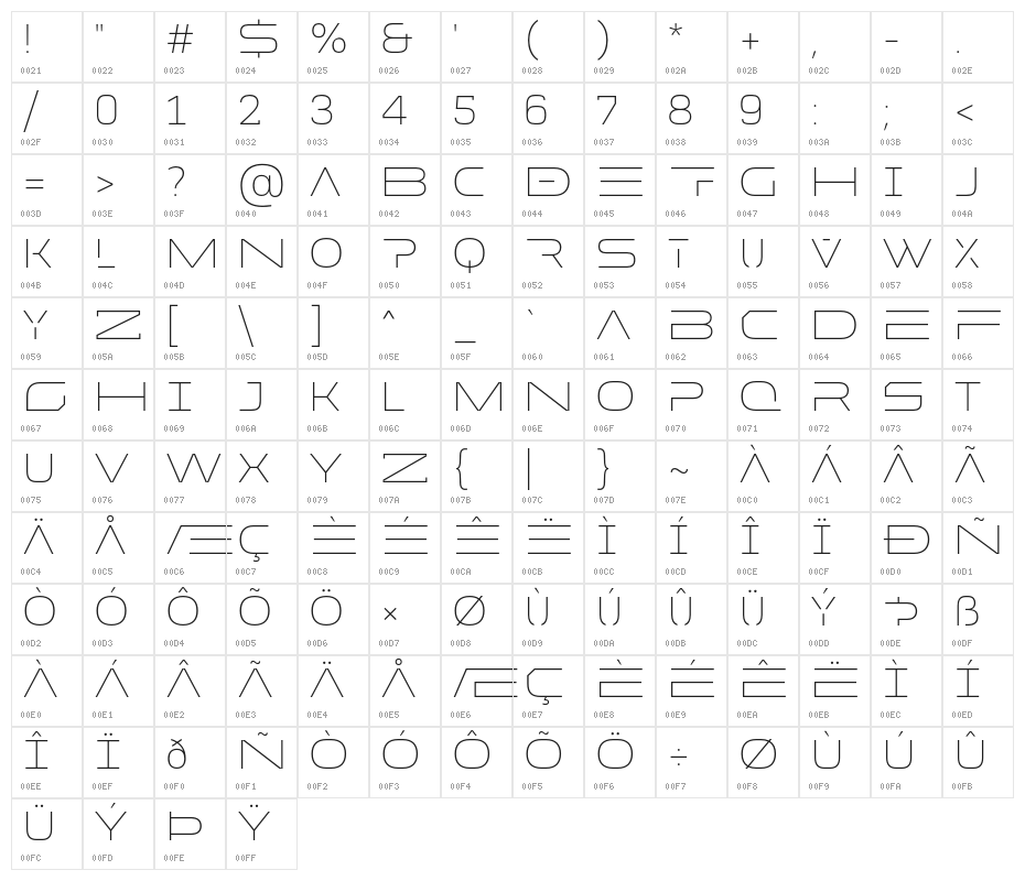 MADEFutureXHEADER-Thin Character Map