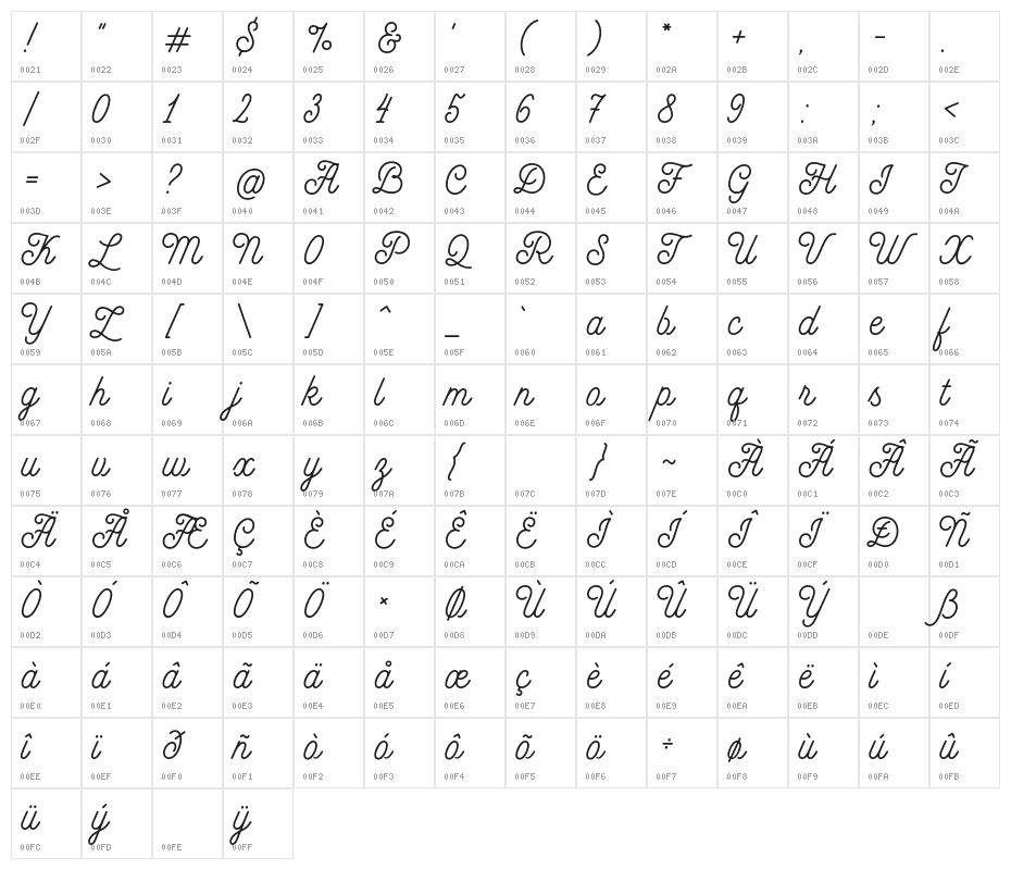 MADEGoodTimeScript Character Map