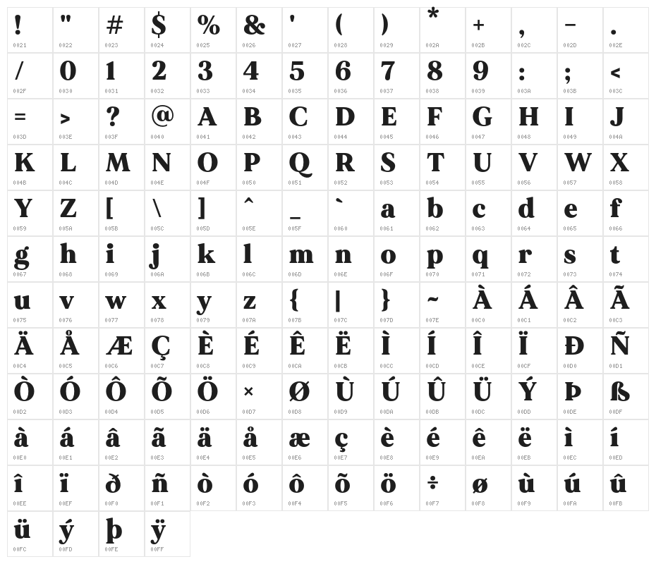 MADEMirage-Black Character Map