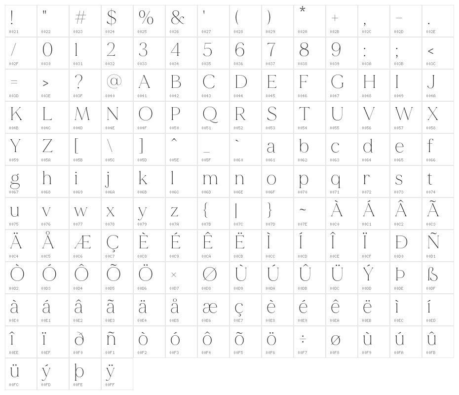 MADEMirage-Thin Character Map