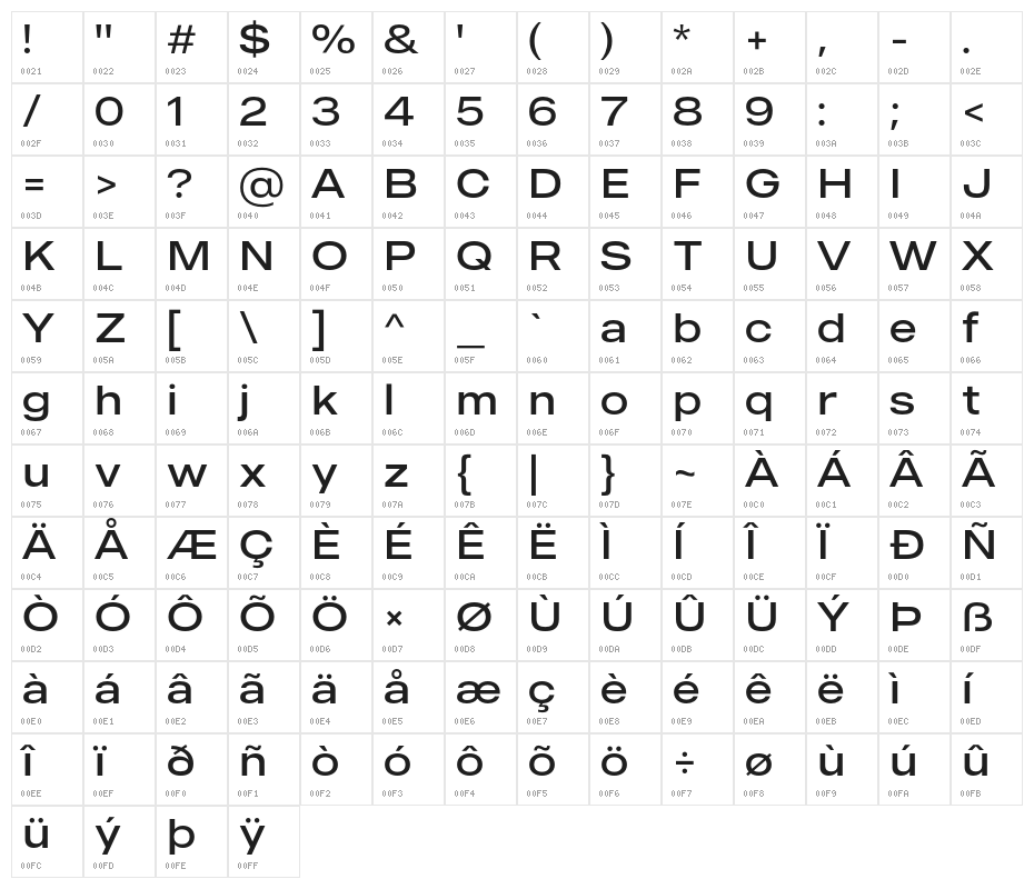 MADEOuterSans-Light Character Map