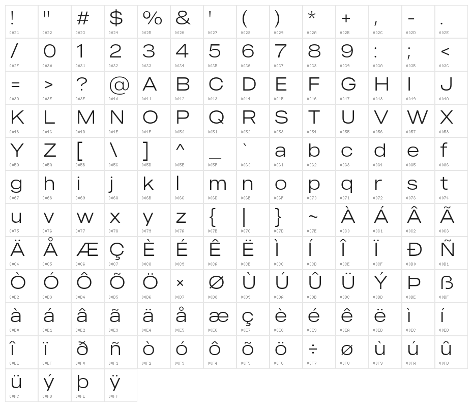 MADEOuterSans-Thin Character Map