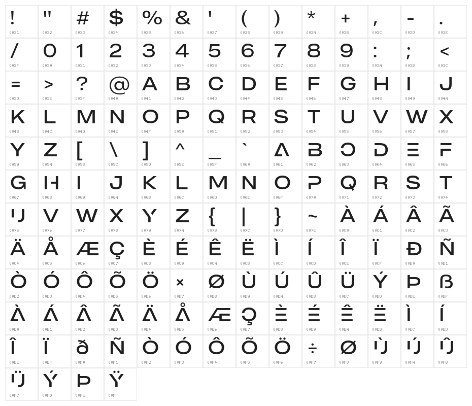 MADEOuterSansAlt-Light Character Map