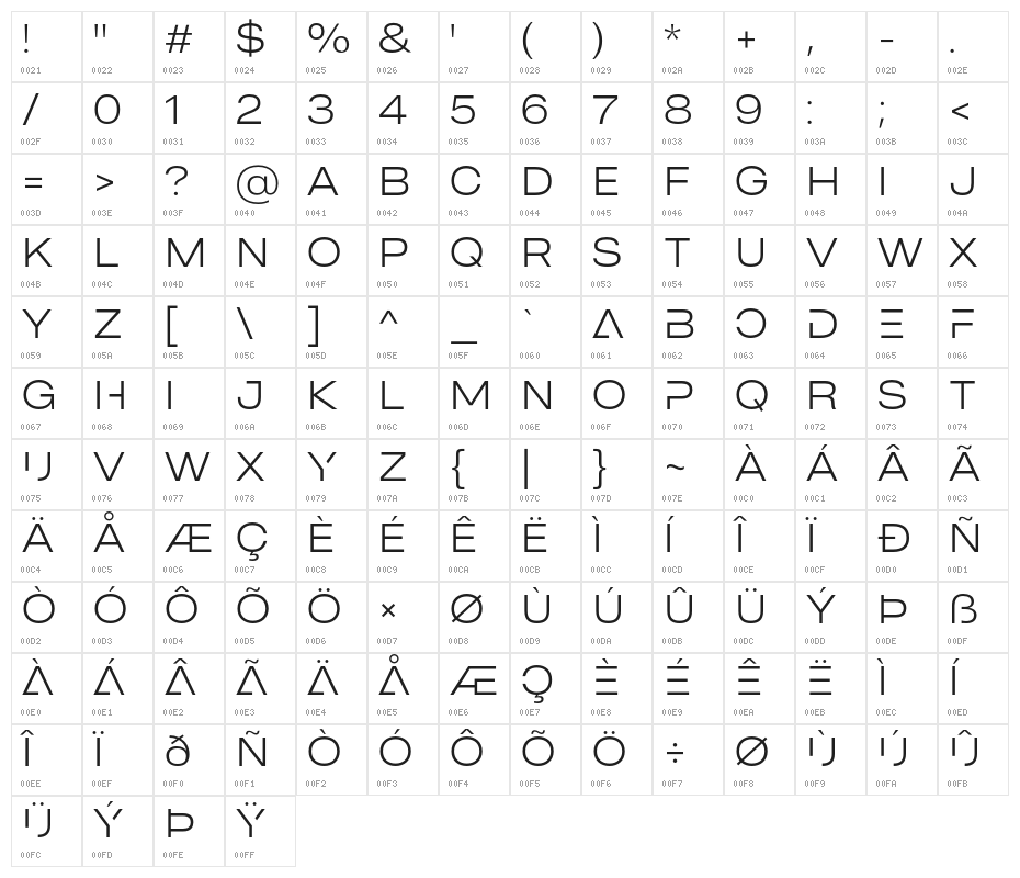 MADEOuterSansAlt-Thin Character Map