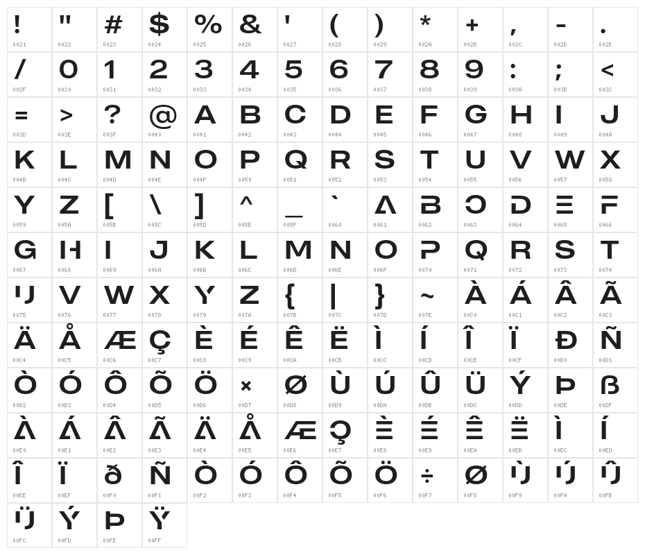 MADEOuterSansAlt Character Map