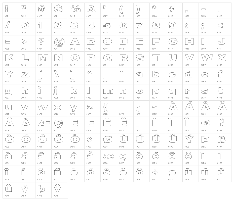 MADEOuterSansOutline-Black Character Map