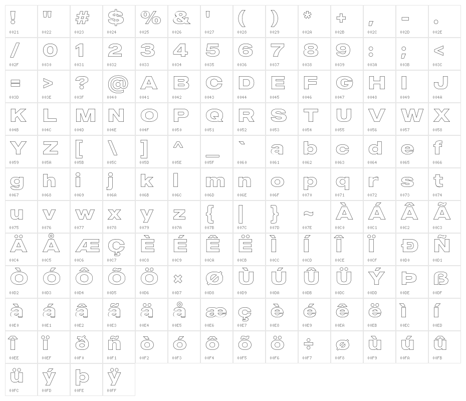 MADEOuterSansOutline-Bold Character Map