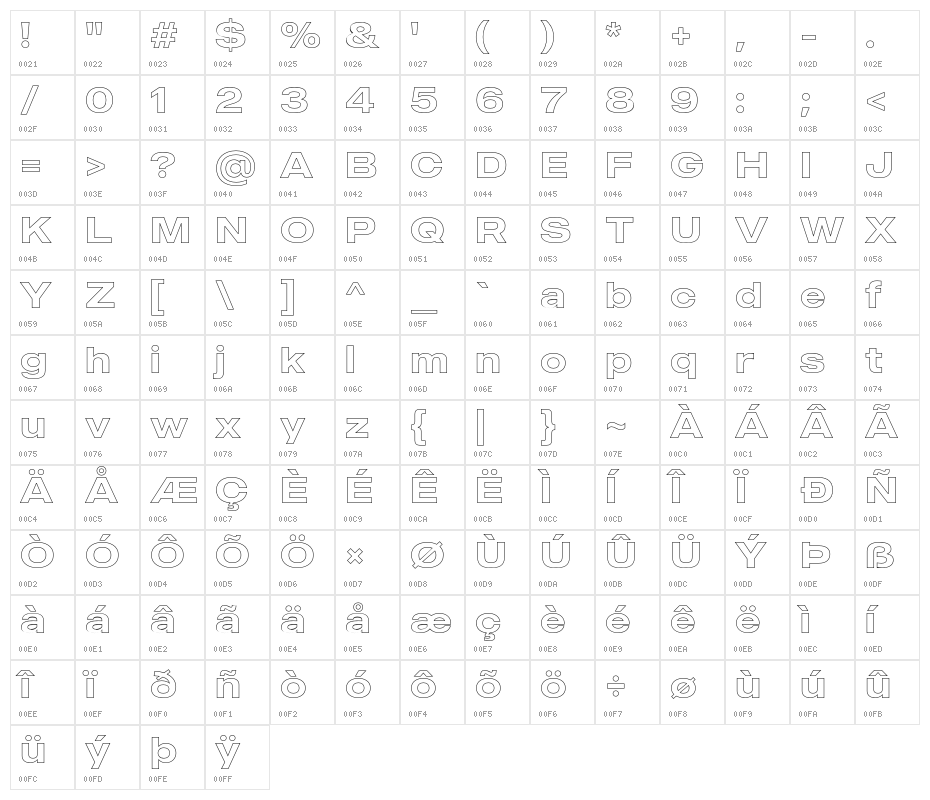 MADEOuterSansOutline-Medium Character Map
