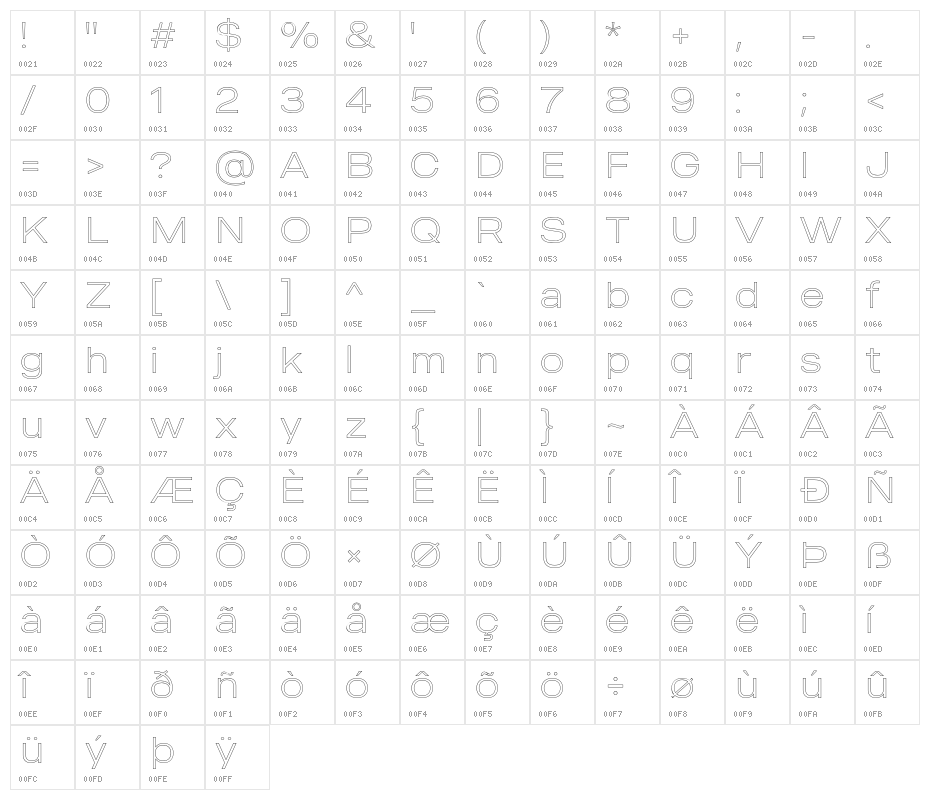 MADEOuterSansOutline-Thin Character Map