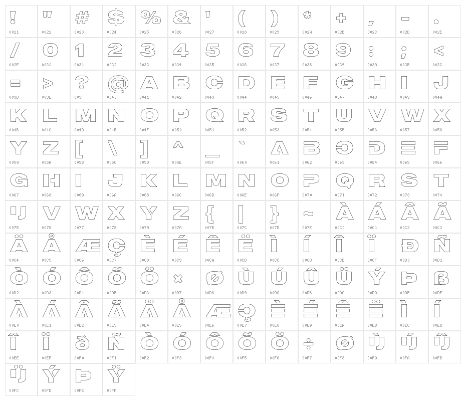 MADEOuterSansOutlineAlt-Black Character Map