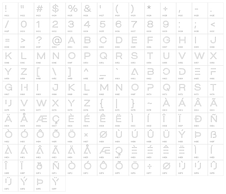 MADEOuterSansOutlineAlt-Thin Character Map
