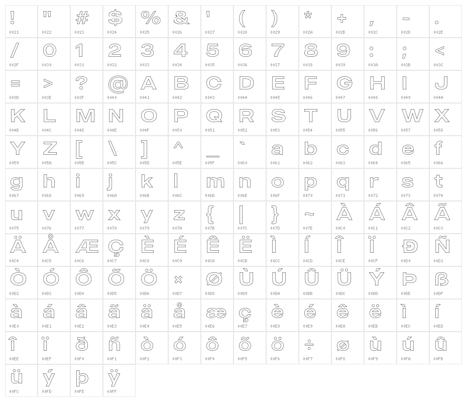 MADEOuterSansOutline Character Map