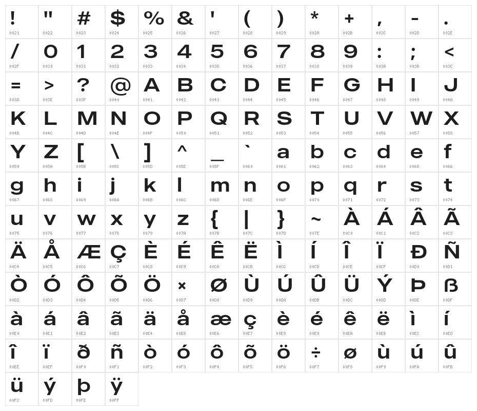 MADEOuterSans Character Map