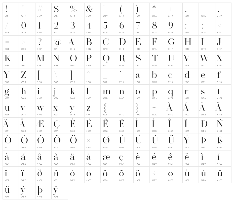 MADESAONARA2 Character Map