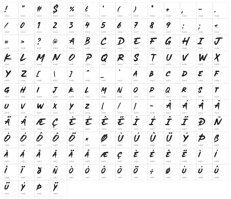 MADESoulmazeBrush Character Map