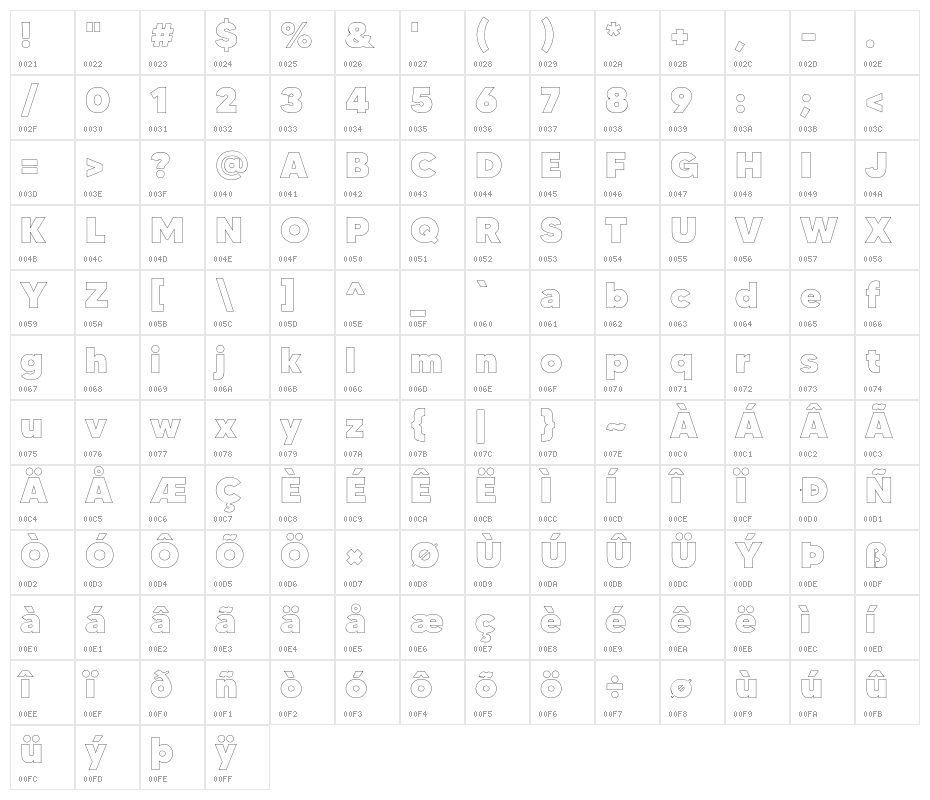 MADETOMMYOutline-Black Character Map
