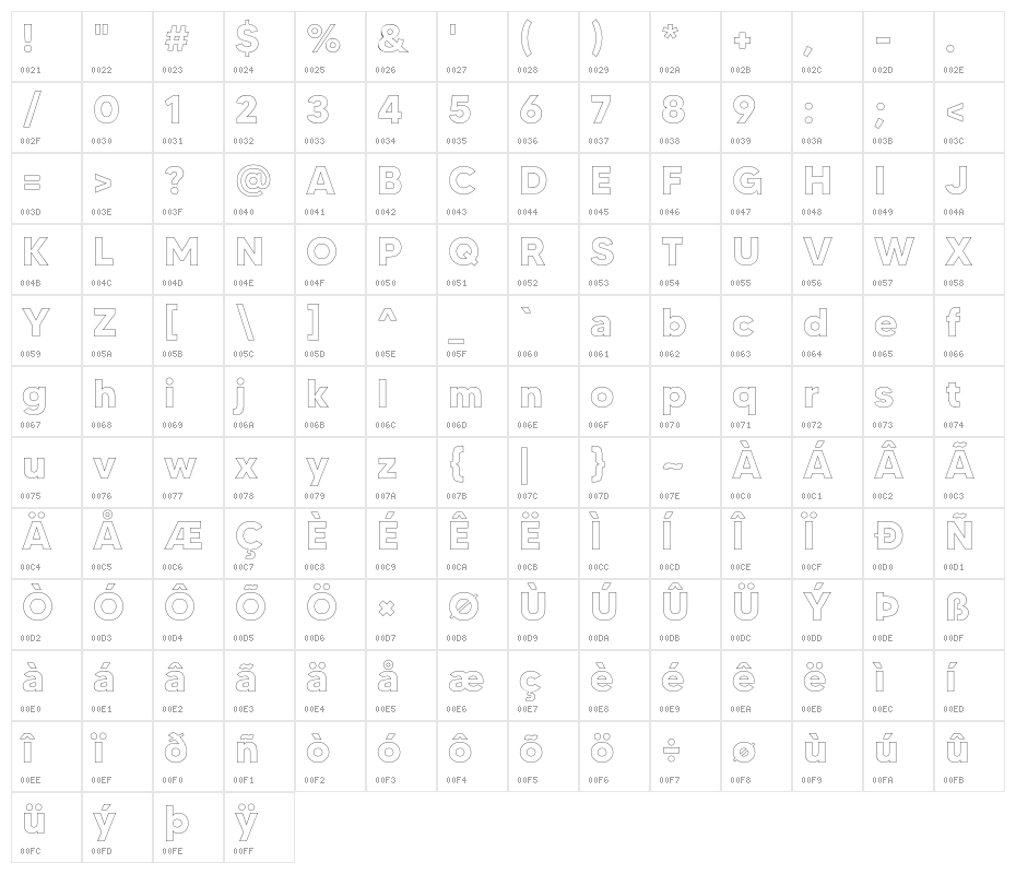 MADETOMMYOutline-Bold Character Map