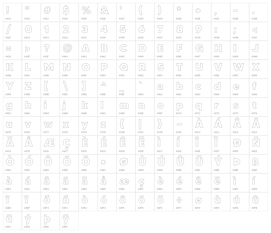 MADETOMMYOutline-ExtraBold Character Map