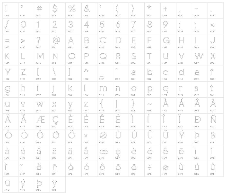 MADETOMMYOutline-Light Character Map