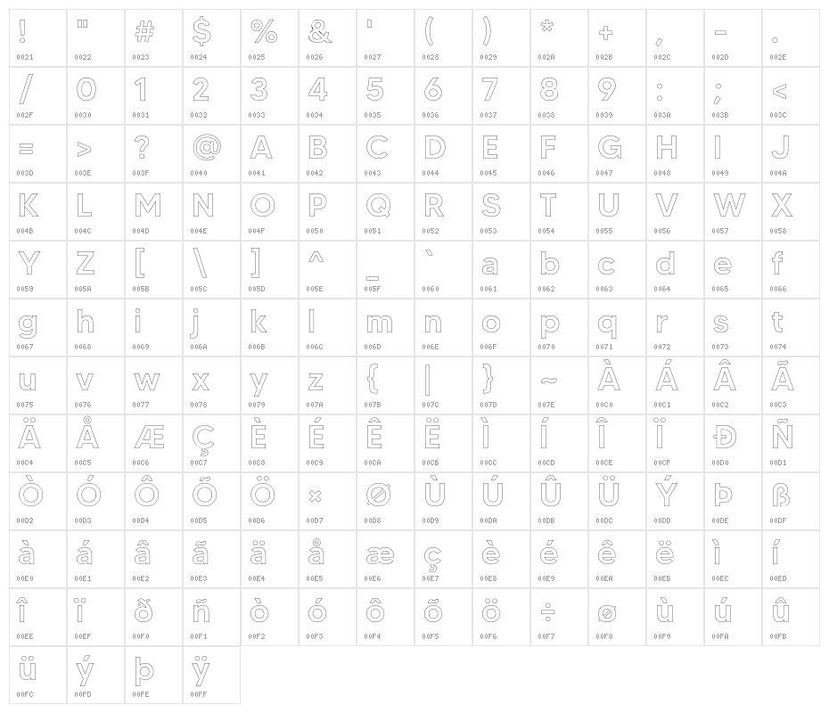 MADETOMMYOutline-Medium Character Map