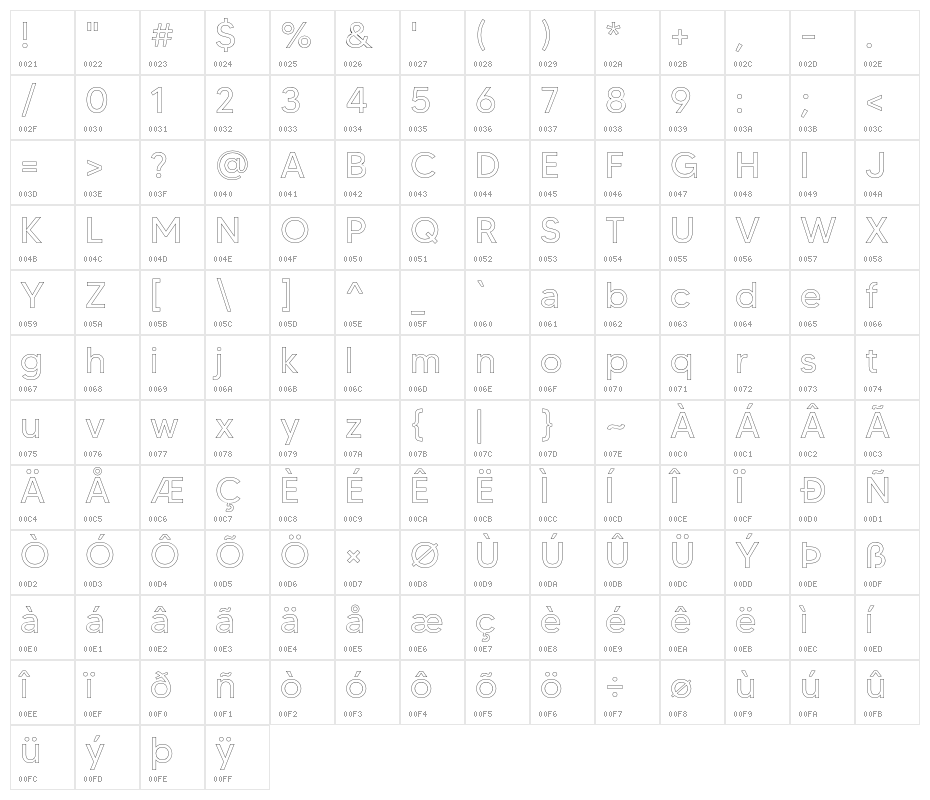 MADETOMMYOutline Character Map