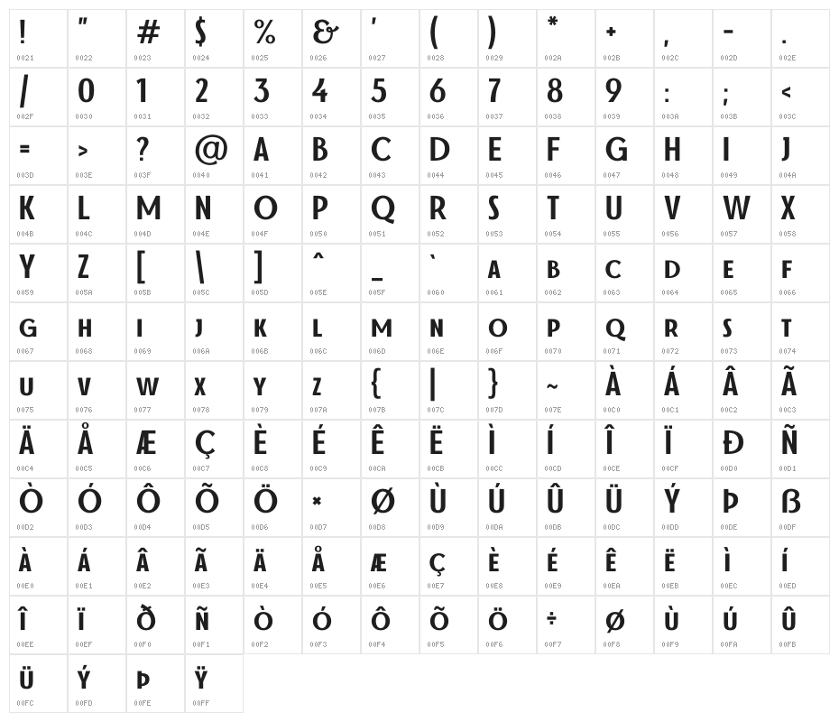 MADETheArtistSans Character Map