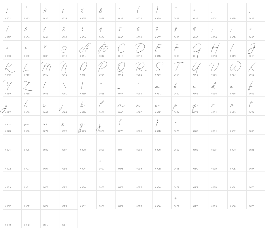 MADETheArtistScript Character Map