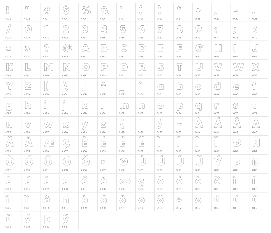 MADETommySoftOutline-ExtraBold Character Map