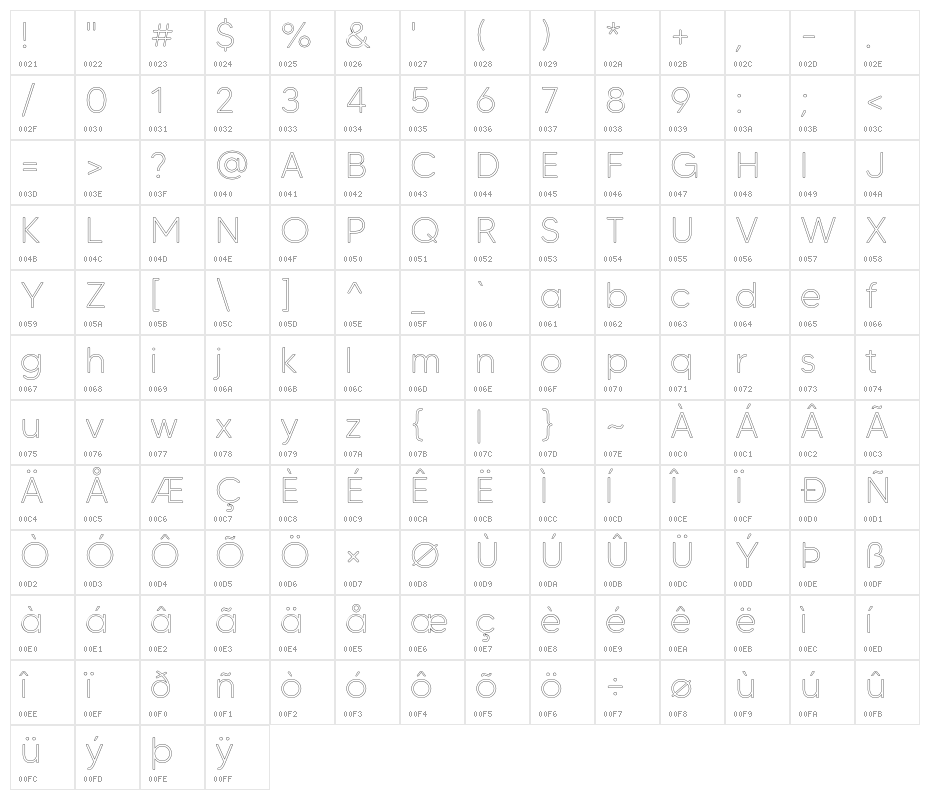 MADETommySoftOutline-Light Character Map