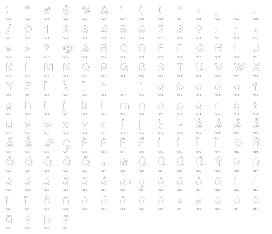 MADETommySoftOutline-Medium Character Map