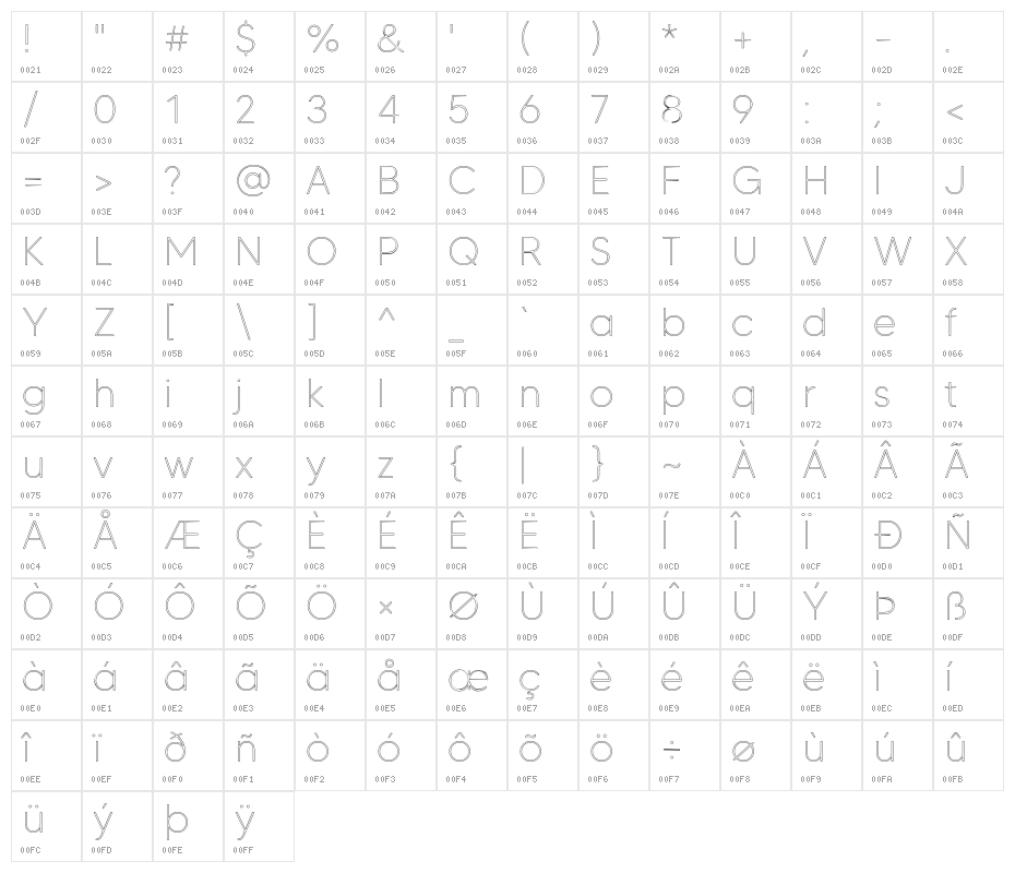 MADETommySoftOutline-Thin Character Map
