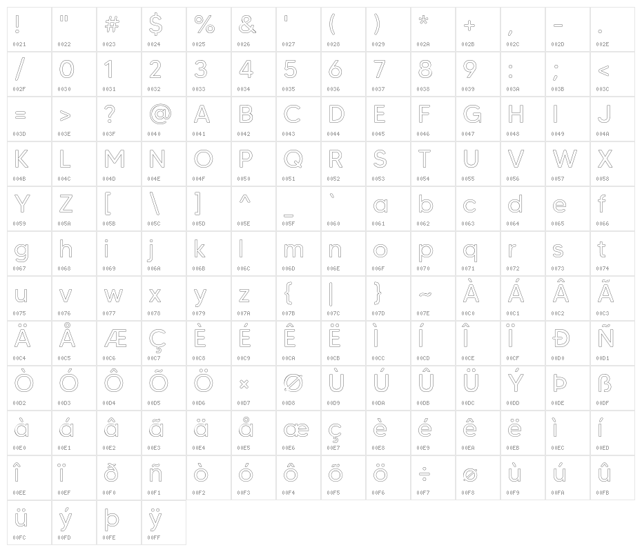 MADETommySoftOutline Character Map