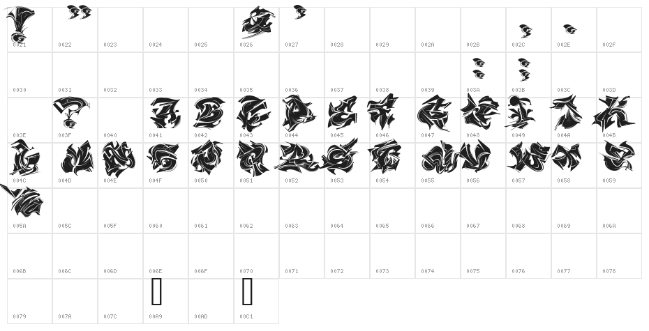 MAELSTROM Character Map
