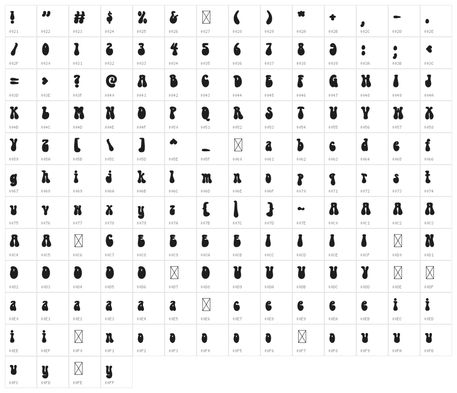 MAGIC SOUL Character Map