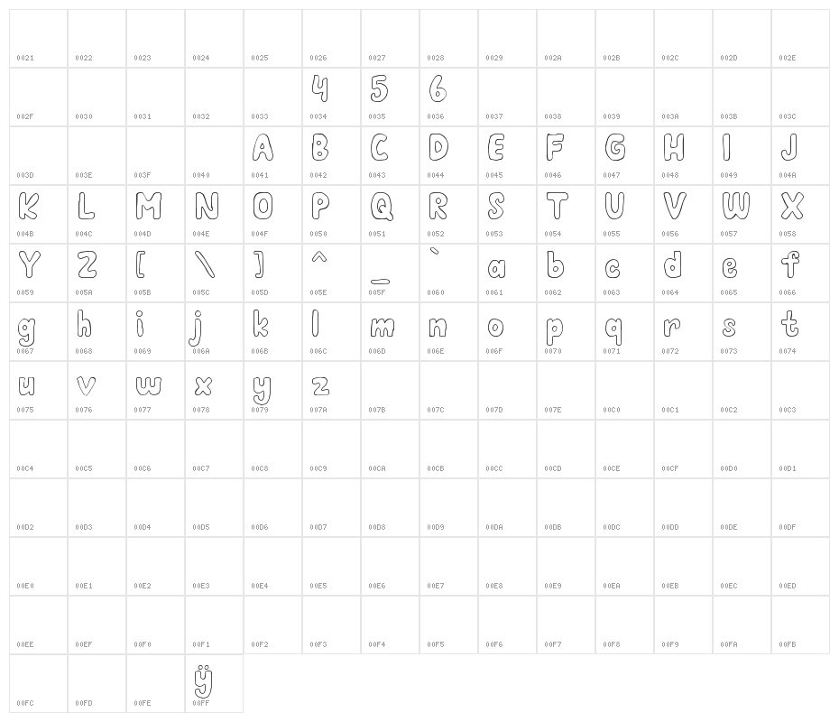 MAGIC WORLD LINE Character Map