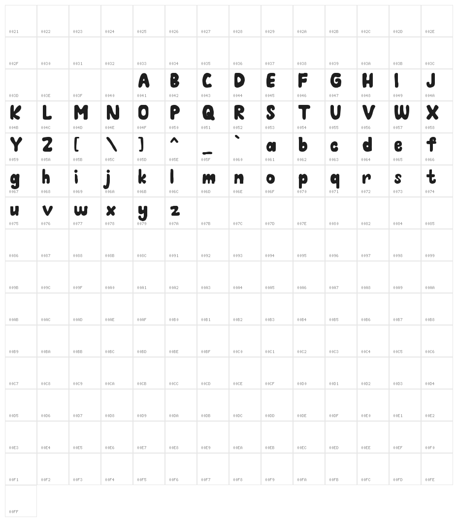 MAGIC WORLD Character Map