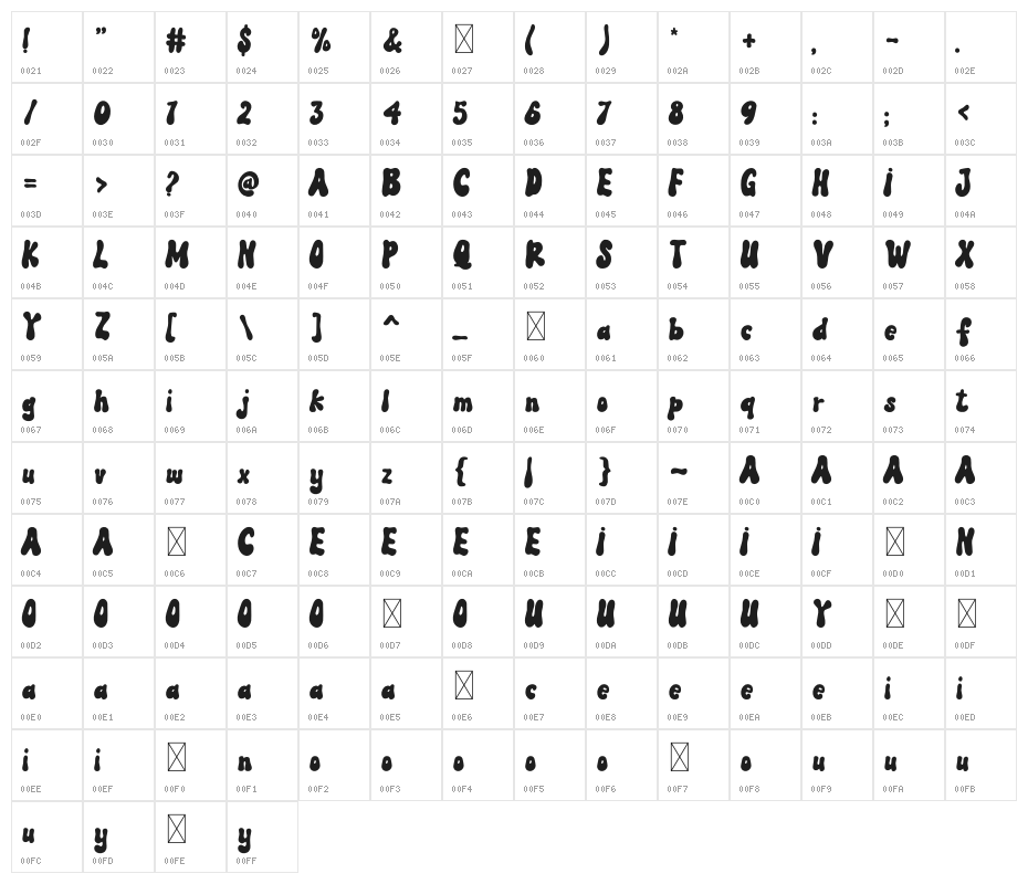 MAGICTOWNS Character Map