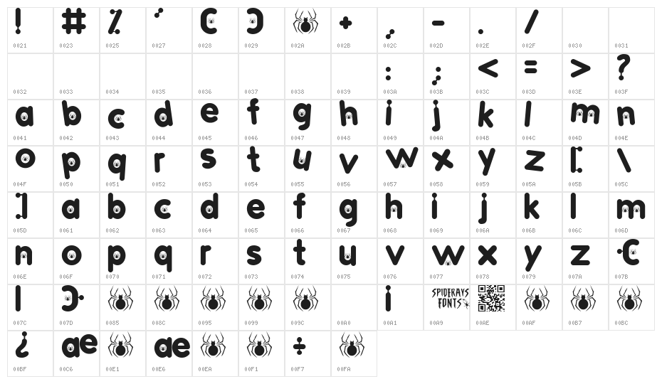 MAGNETIC FRIDGE Character Map