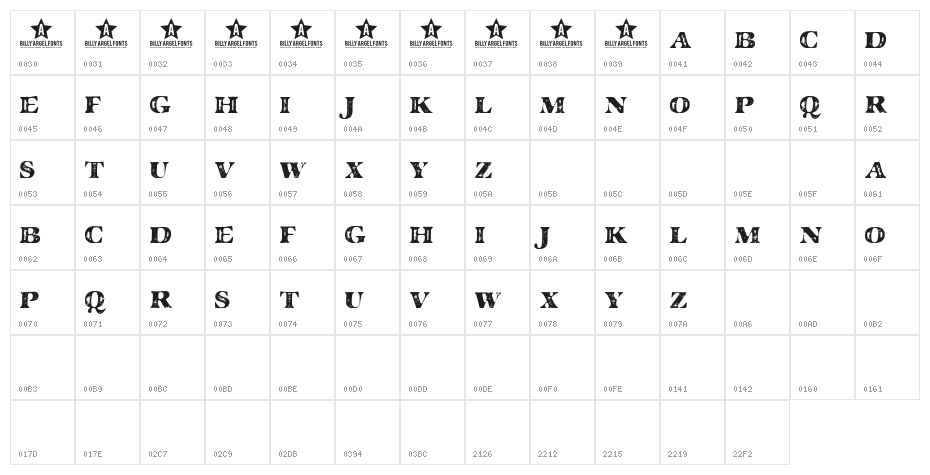 MAJOR GUILTY Character Map
