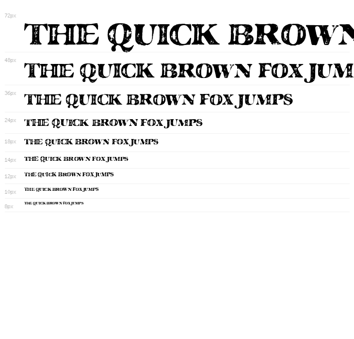 MAJOR GUILTY Waterfall