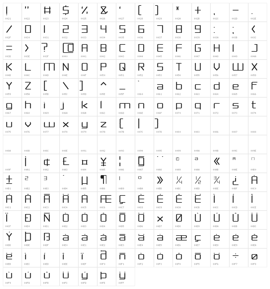 MAKEN Book Character Map