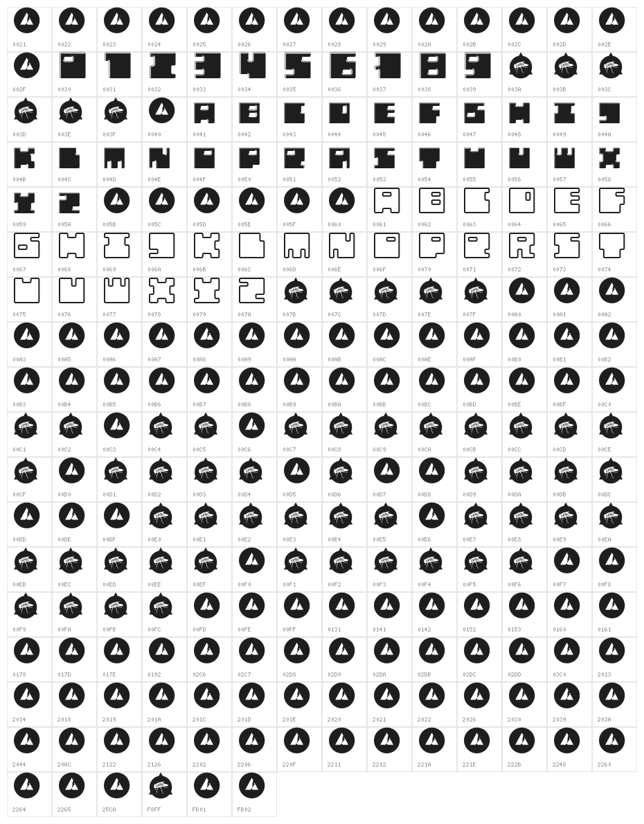 MALAJENO-UltraWide Character Map