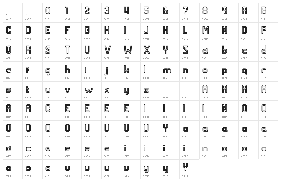 MALDINI STYLE Character Map