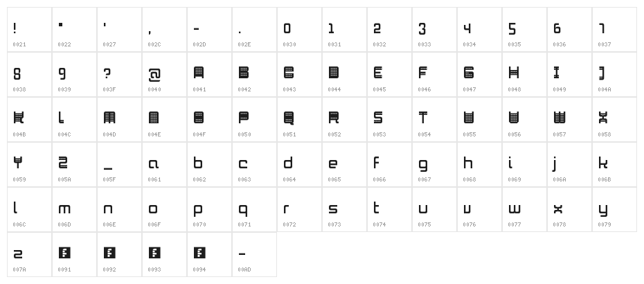 MAMBO Regular Character Map
